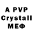 Бутират BDO ItsMySkill